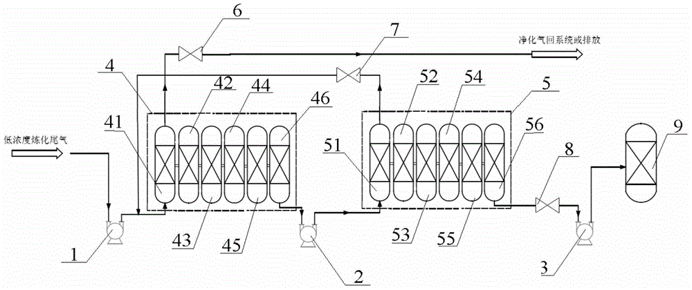 Device and method for recycling low-concentration multicomponent low-pressure refined tail gas