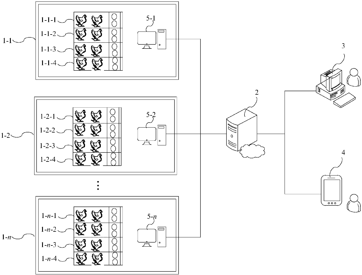 Method and system for multi-code traceability and anti-counterfeiting