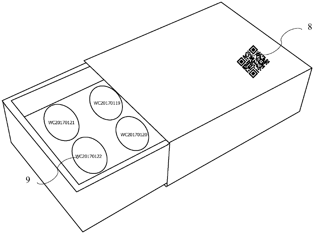 Method and system for multi-code traceability and anti-counterfeiting