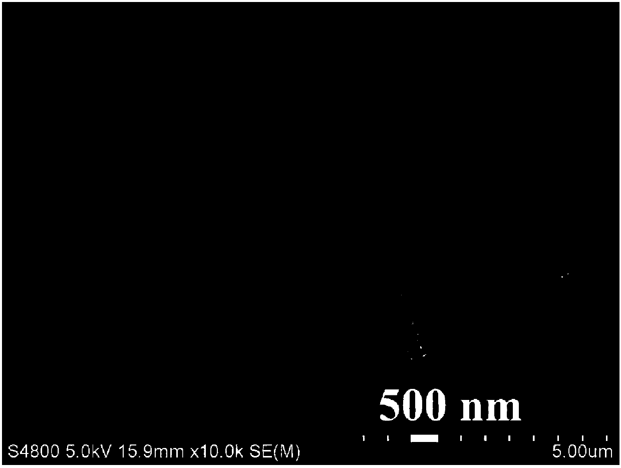 A kind of preparation method of pt/cu-ni catalyst and method and application thereof for catalytic oxidation of alcohols