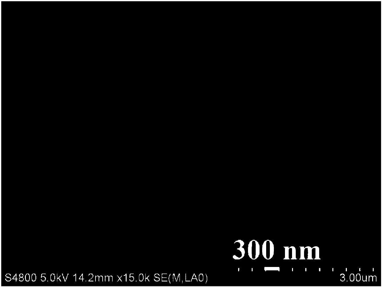 A kind of preparation method of pt/cu-ni catalyst and method and application thereof for catalytic oxidation of alcohols