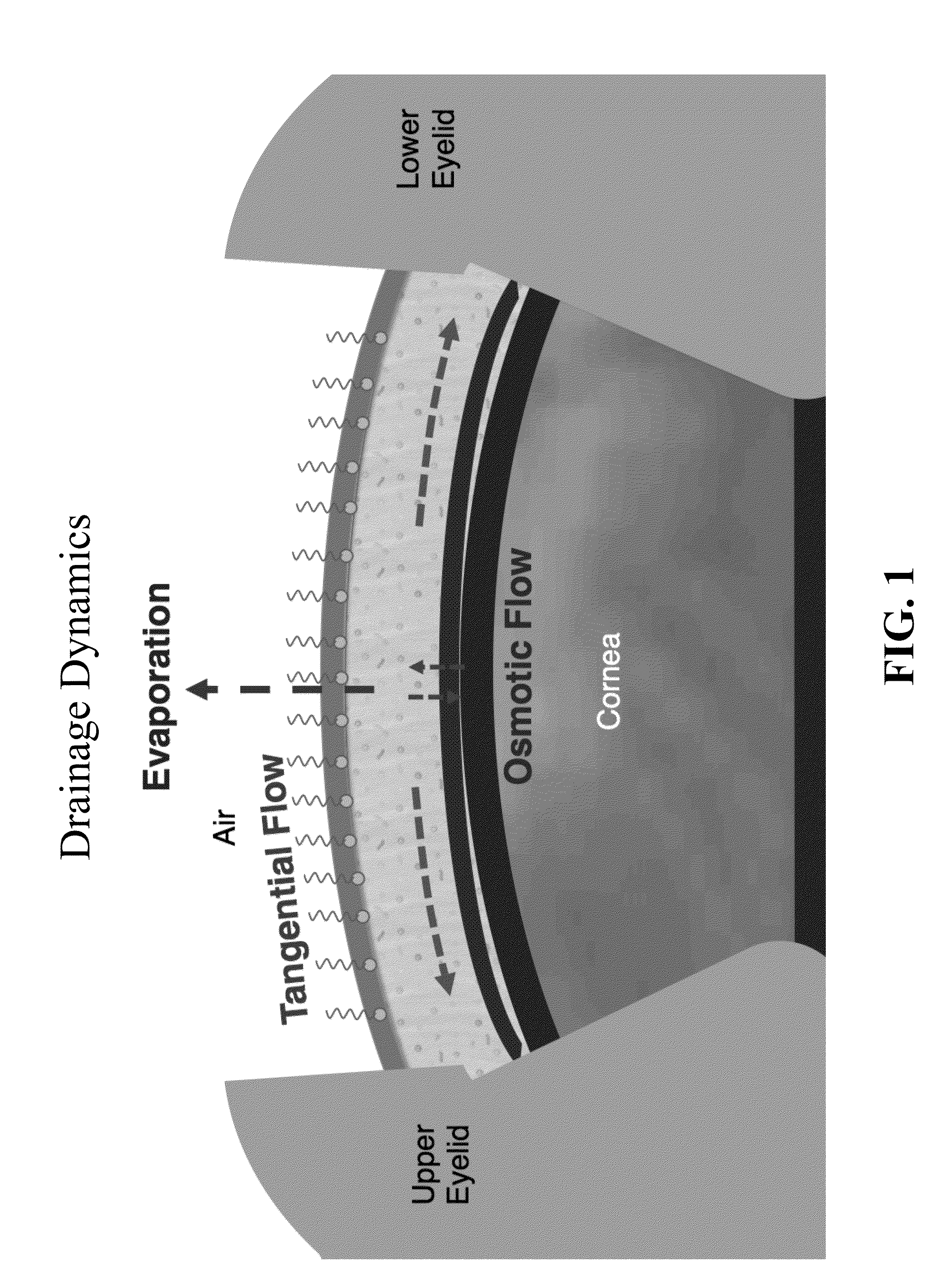 i-DDrop: interfacial dewetting and drainage optical platform