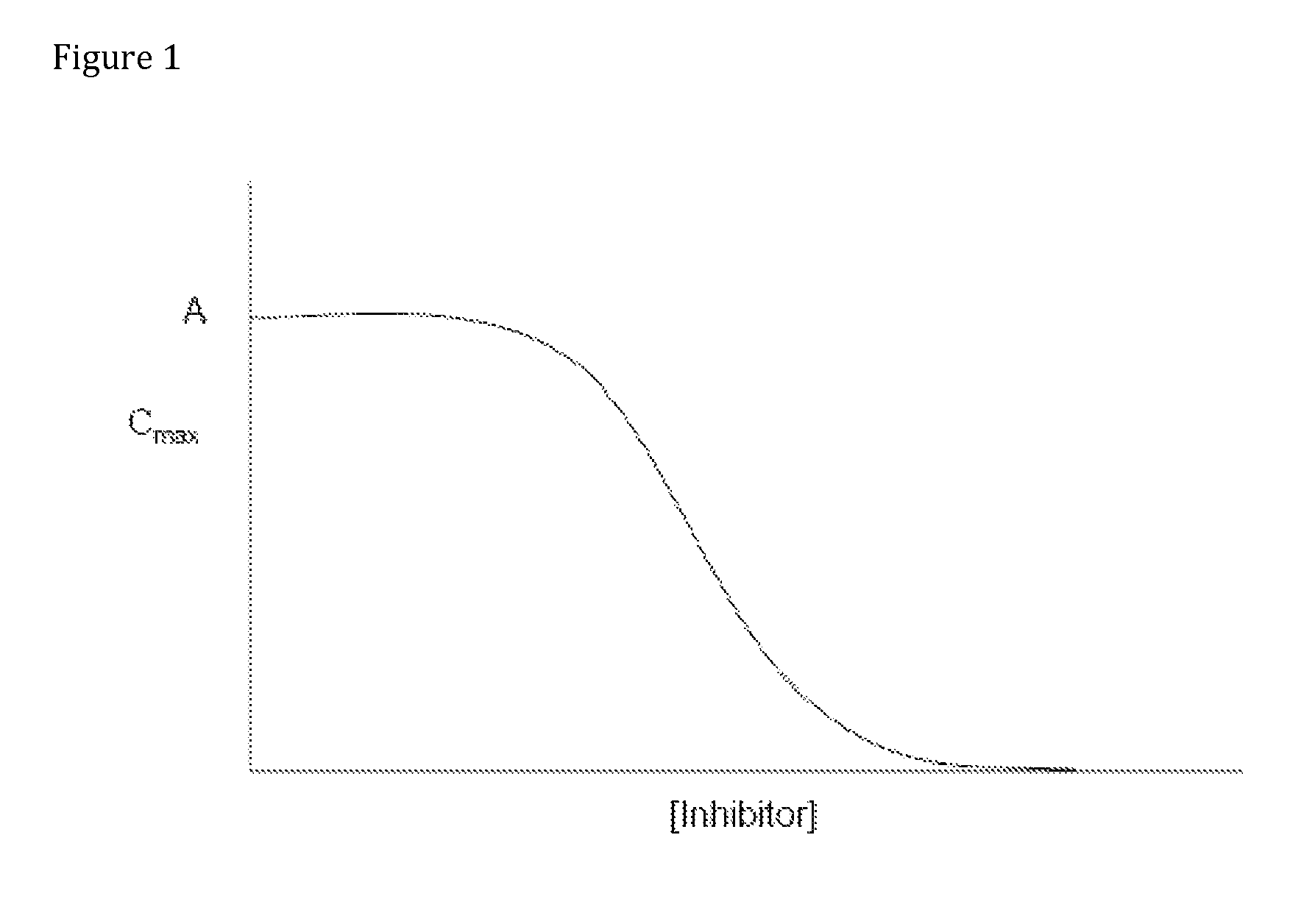 Compositions comprising enzyme-cleavable oxycodone prodrug