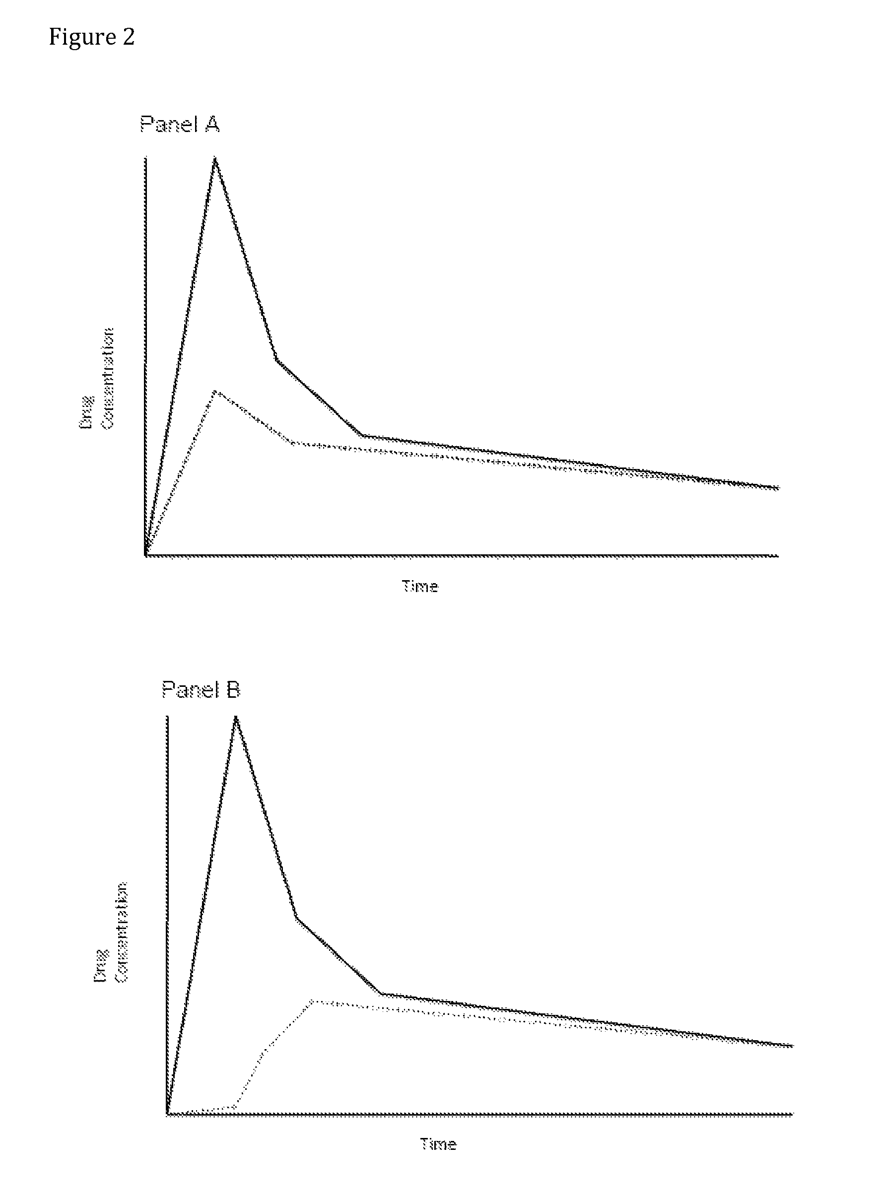 Compositions comprising enzyme-cleavable oxycodone prodrug