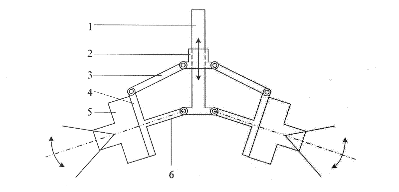 Device and method for adjusting view field of spliced panoramic camera