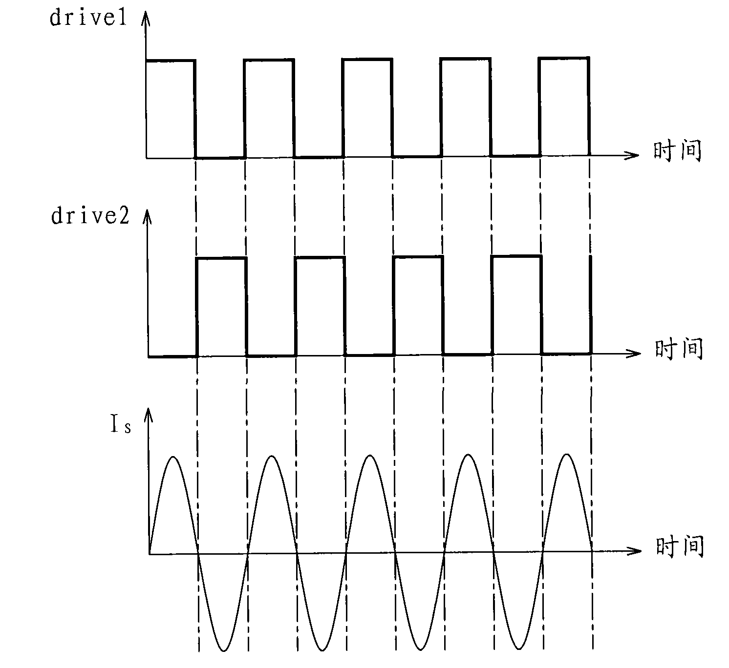 Control device used in resonance type DC/DC converter