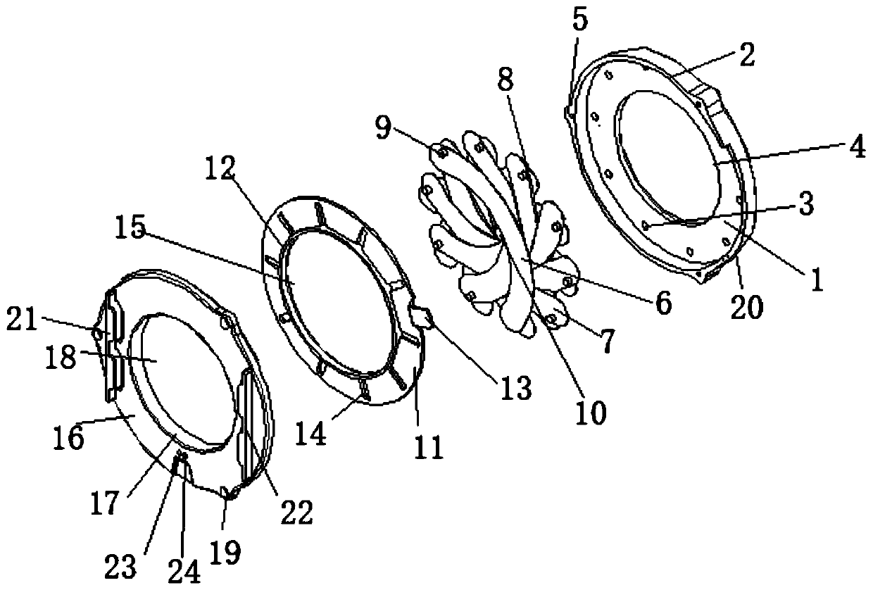 Phototherapy equipment with multiple shading plate modes