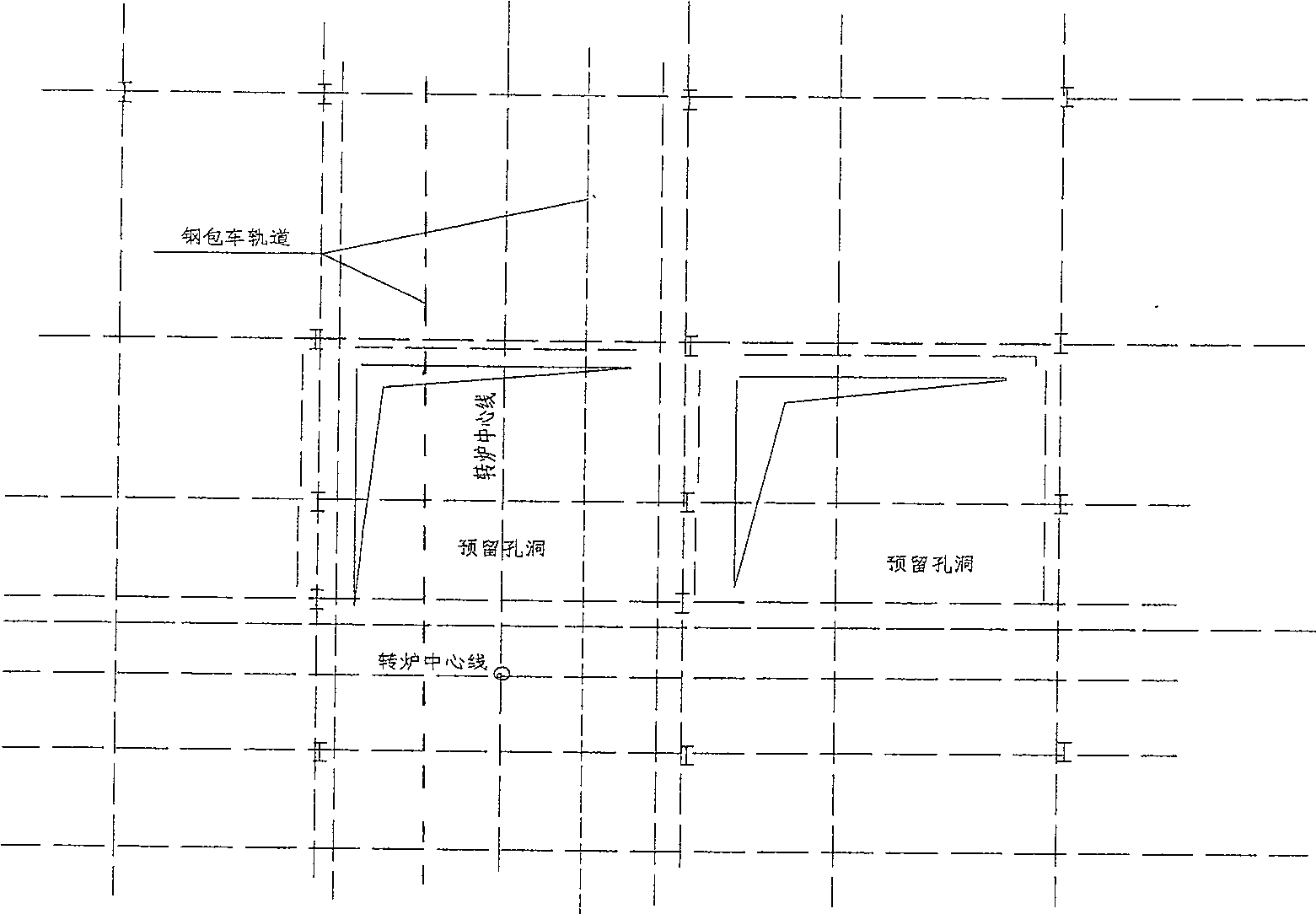 Combination method mounting technique for ultra-large type steel converter