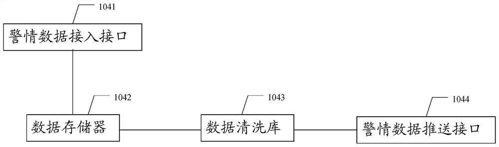 Road traffic safety navigation prompt information acquisition and processing method and system