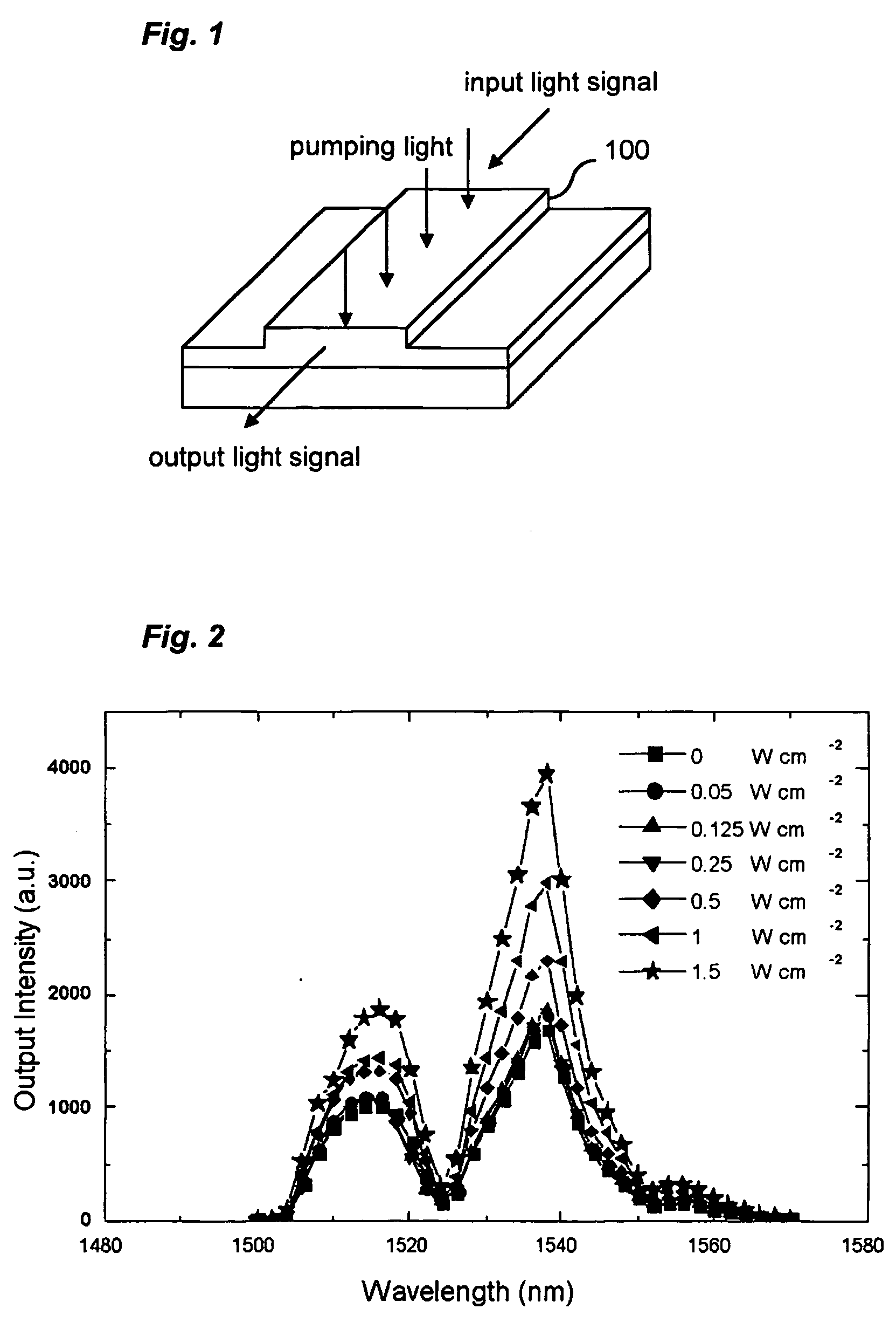 Top-pumped waveguide amplifier