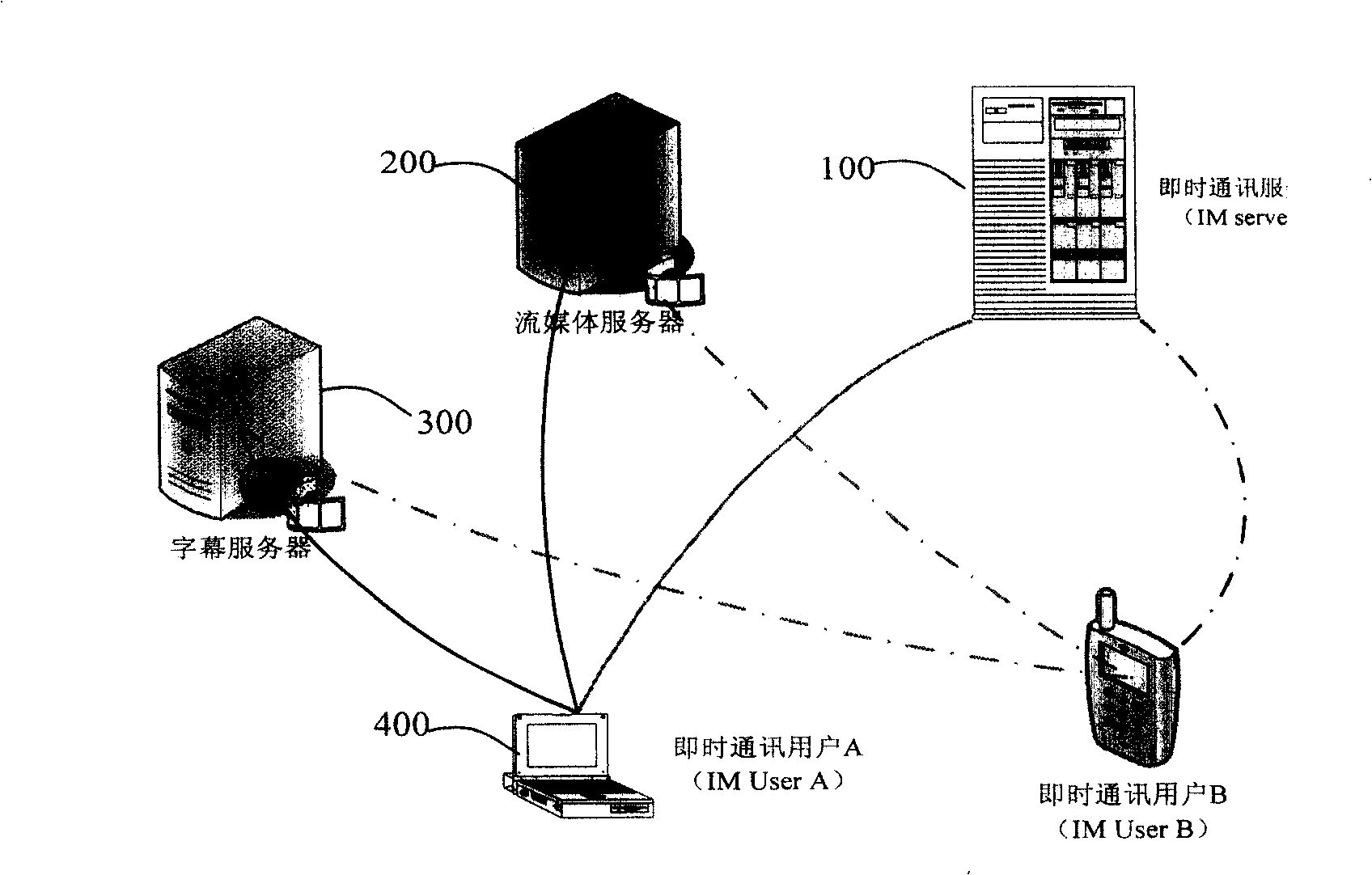 Method for broadcastin stream media caption and its stream media player