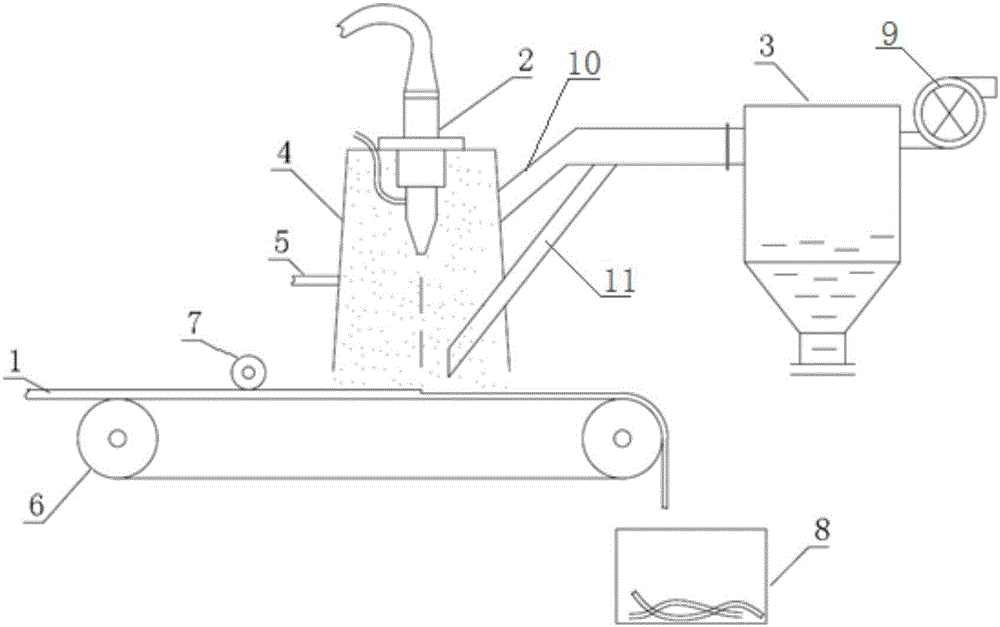 Recovering method and device for lithium ion battery pole piece