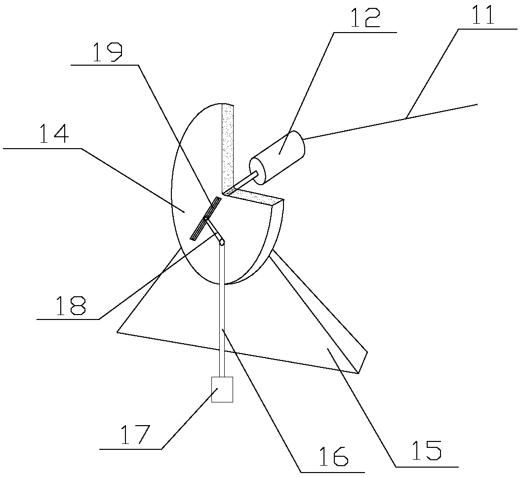 Soil dynamic test device