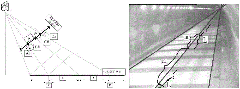 Method for acquiring vehicle speed from road monitoring video