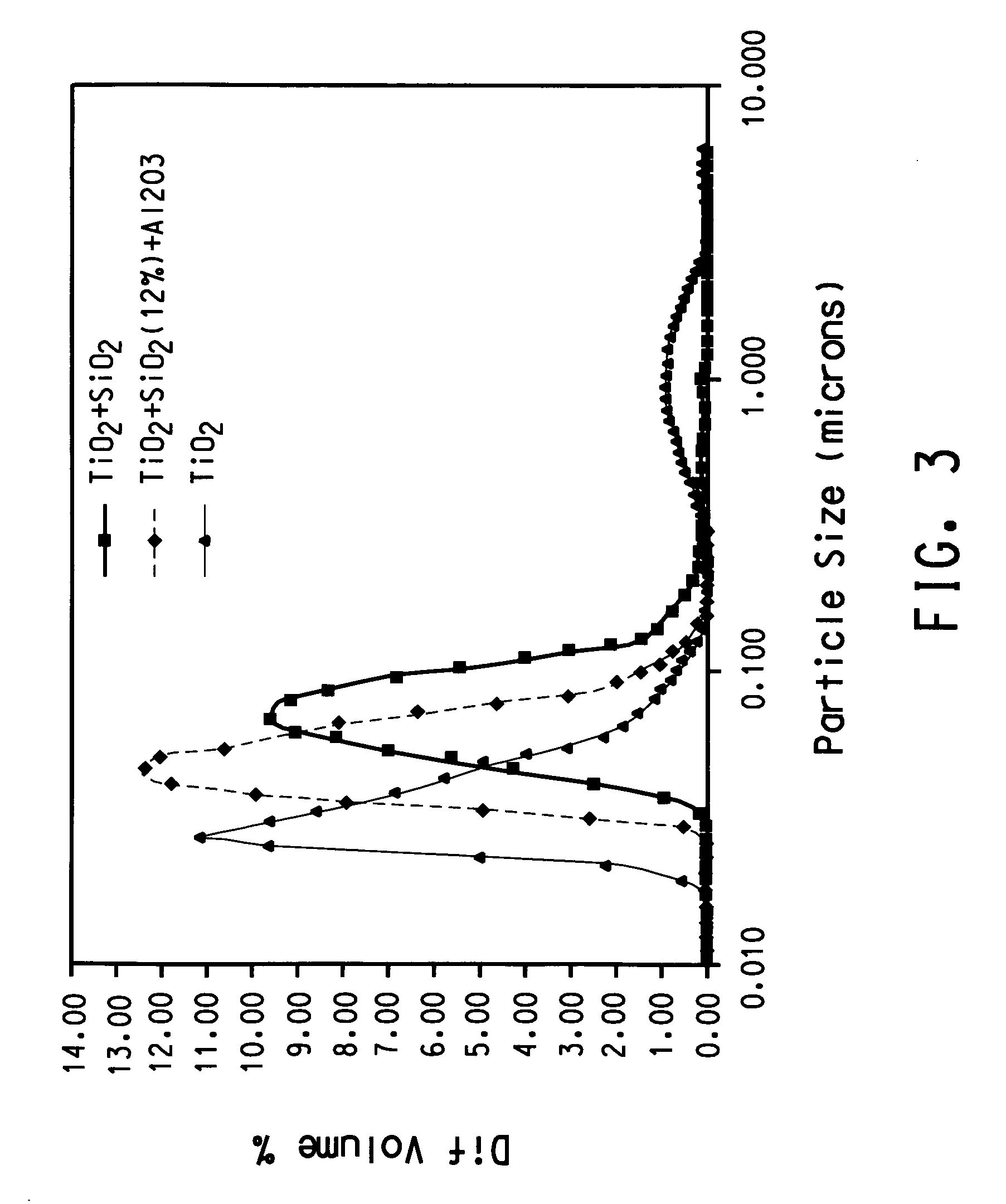 Plasma synthesis of metal oxide nanoparticles