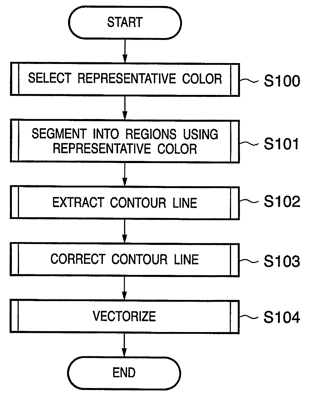 Image processing apparatus, image processing method, and program