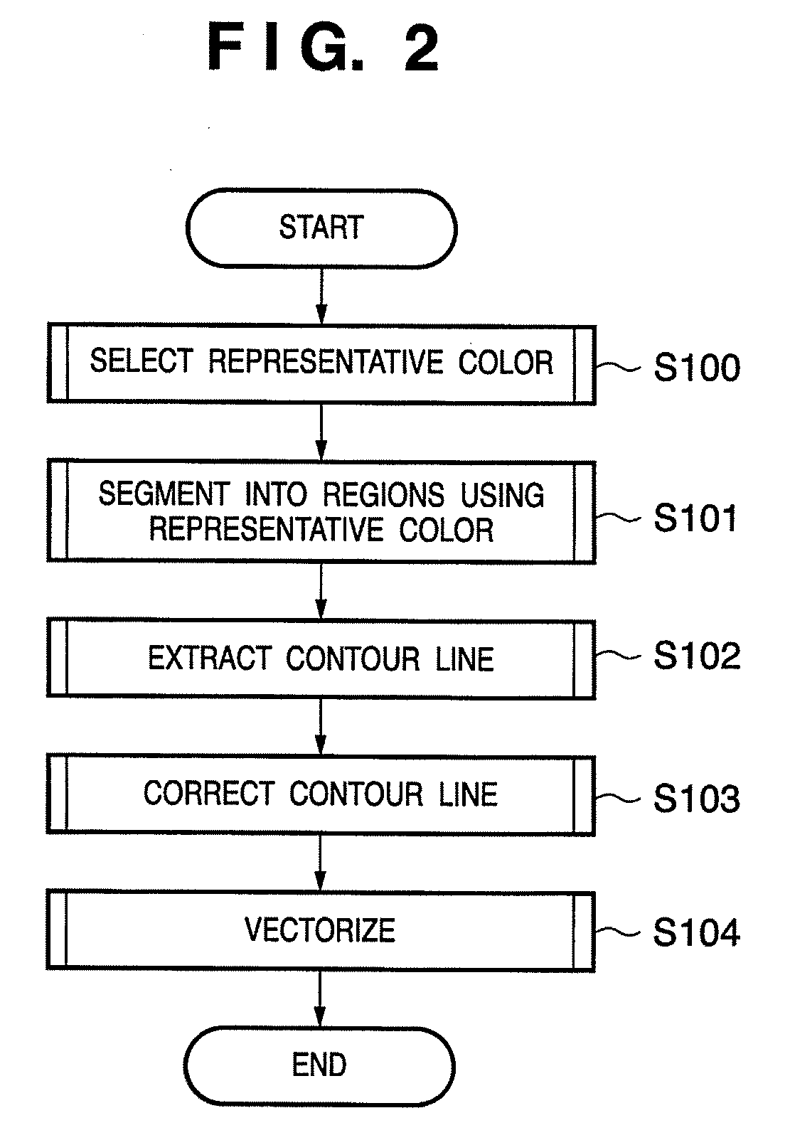 Image processing apparatus, image processing method, and program