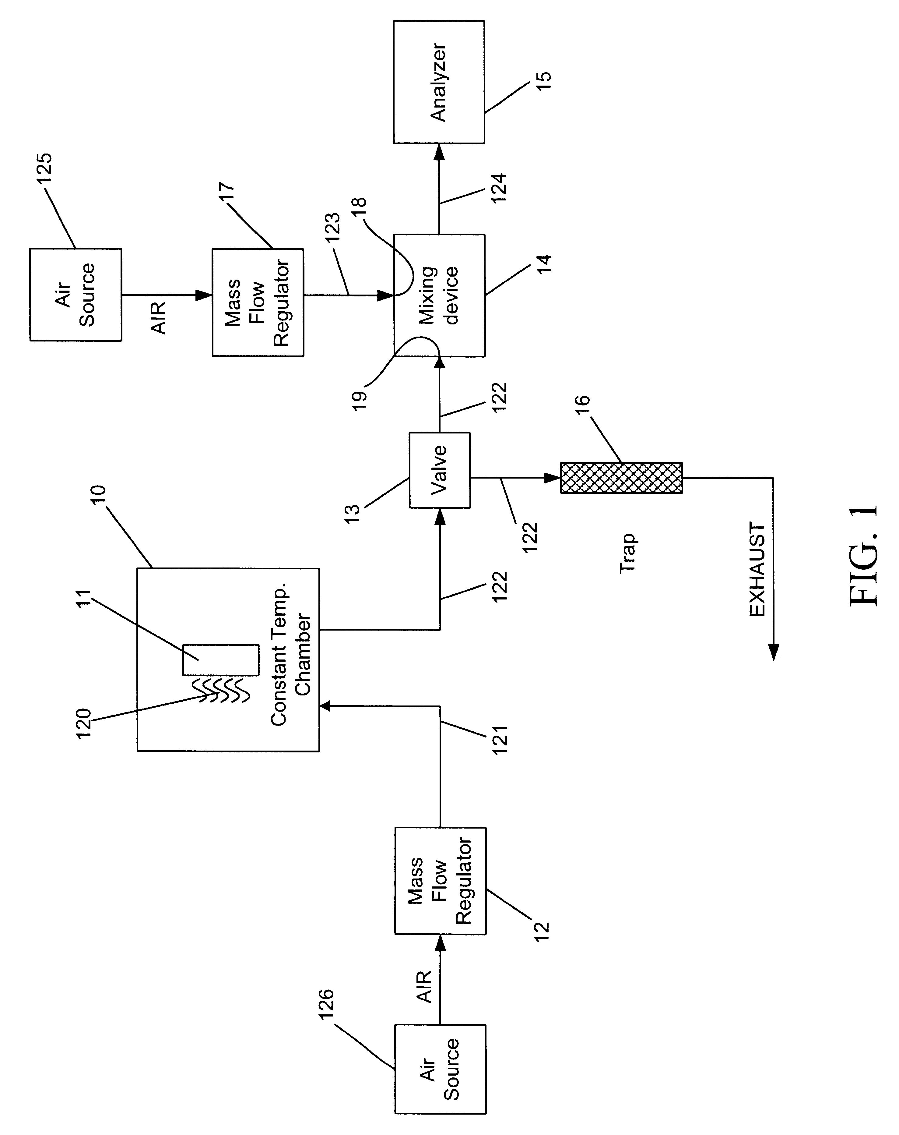 Calibration scheme for continuous monitoring of mercury emissions from stationary sources by plasma emission spectrometry