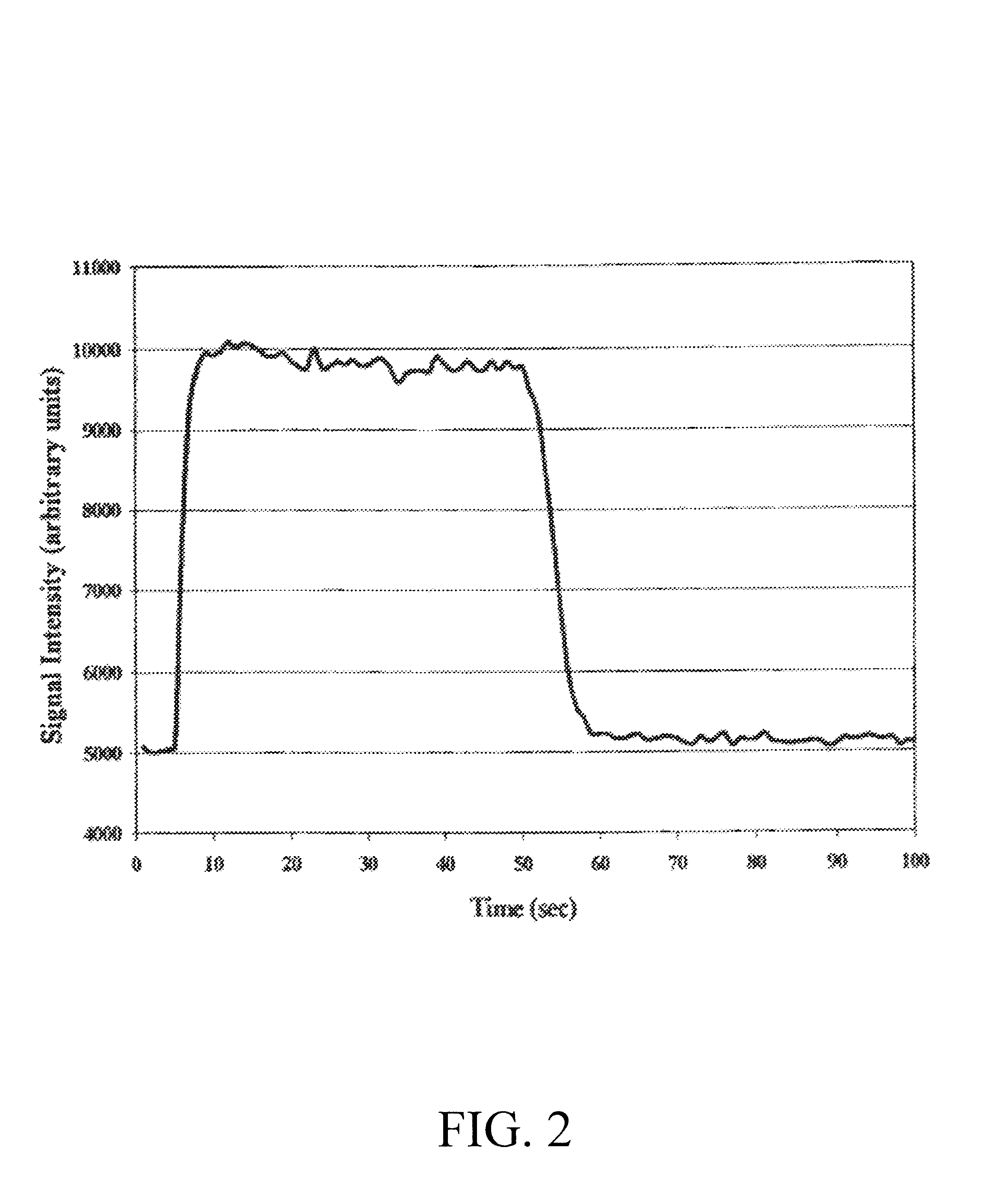 Calibration scheme for continuous monitoring of mercury emissions from stationary sources by plasma emission spectrometry