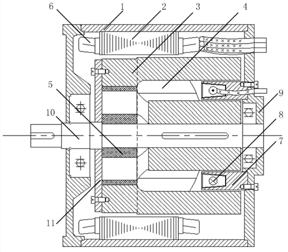 Axial non-uniform air gap hybrid excitation synchronous machine