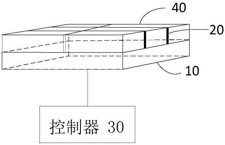 Polymerase chain reaction machine and temperature control system thereof