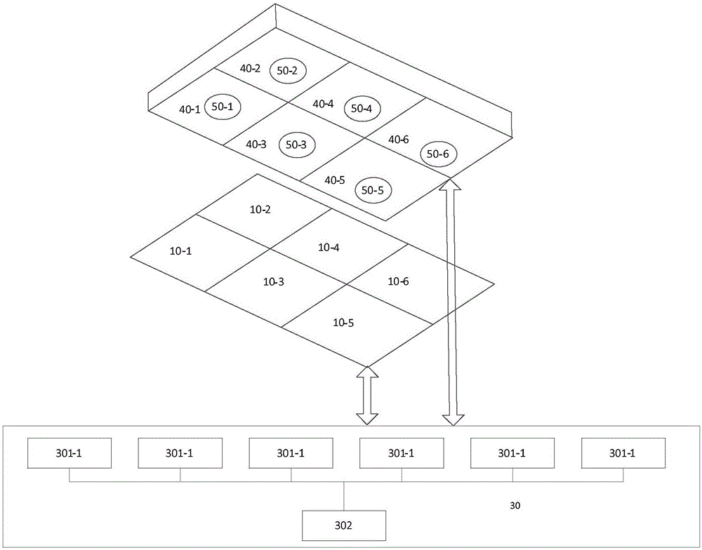 Polymerase chain reaction machine and temperature control system thereof