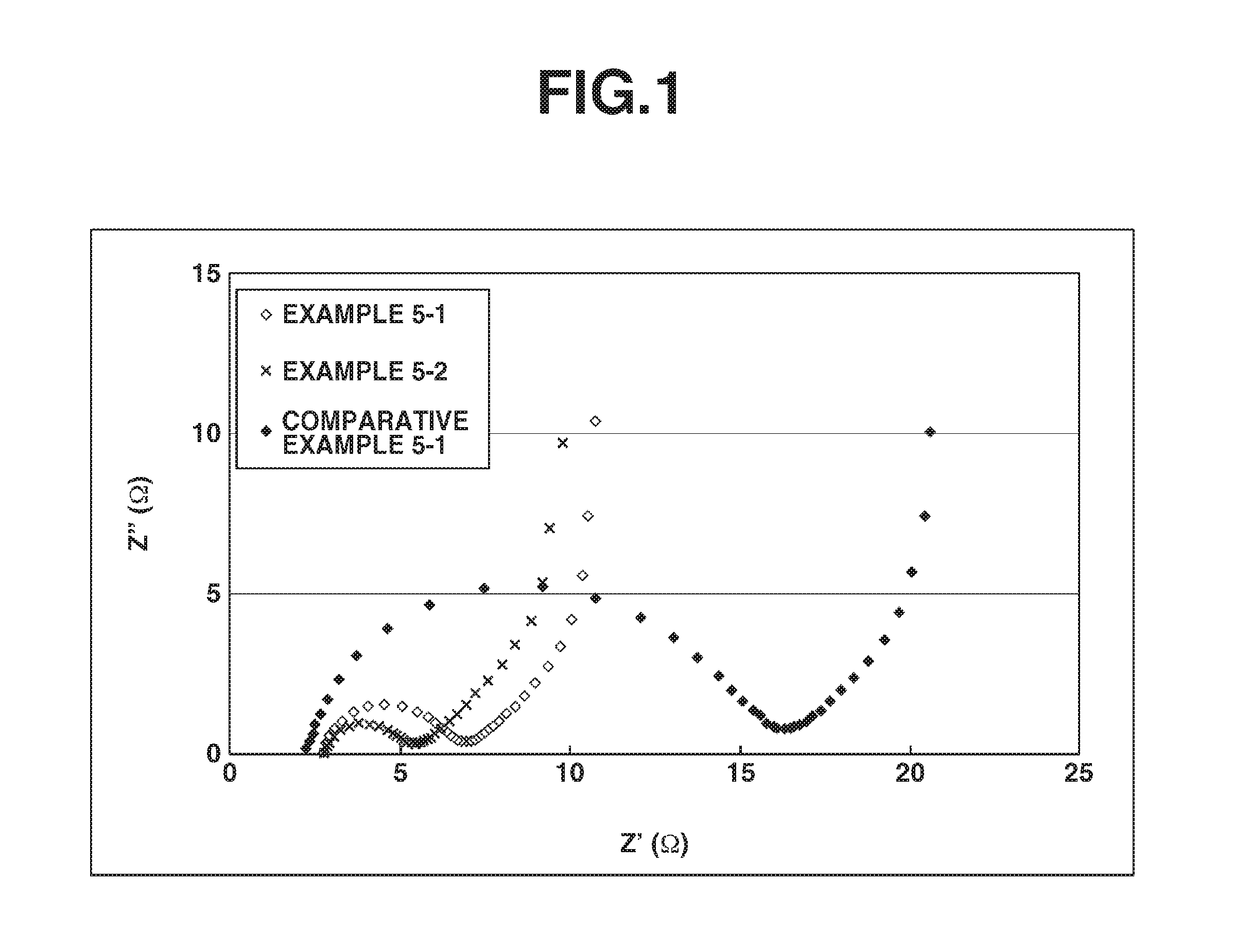 Agent for dispersing electrically conductive carbon material, and dispersion of electrically conductive carbon material