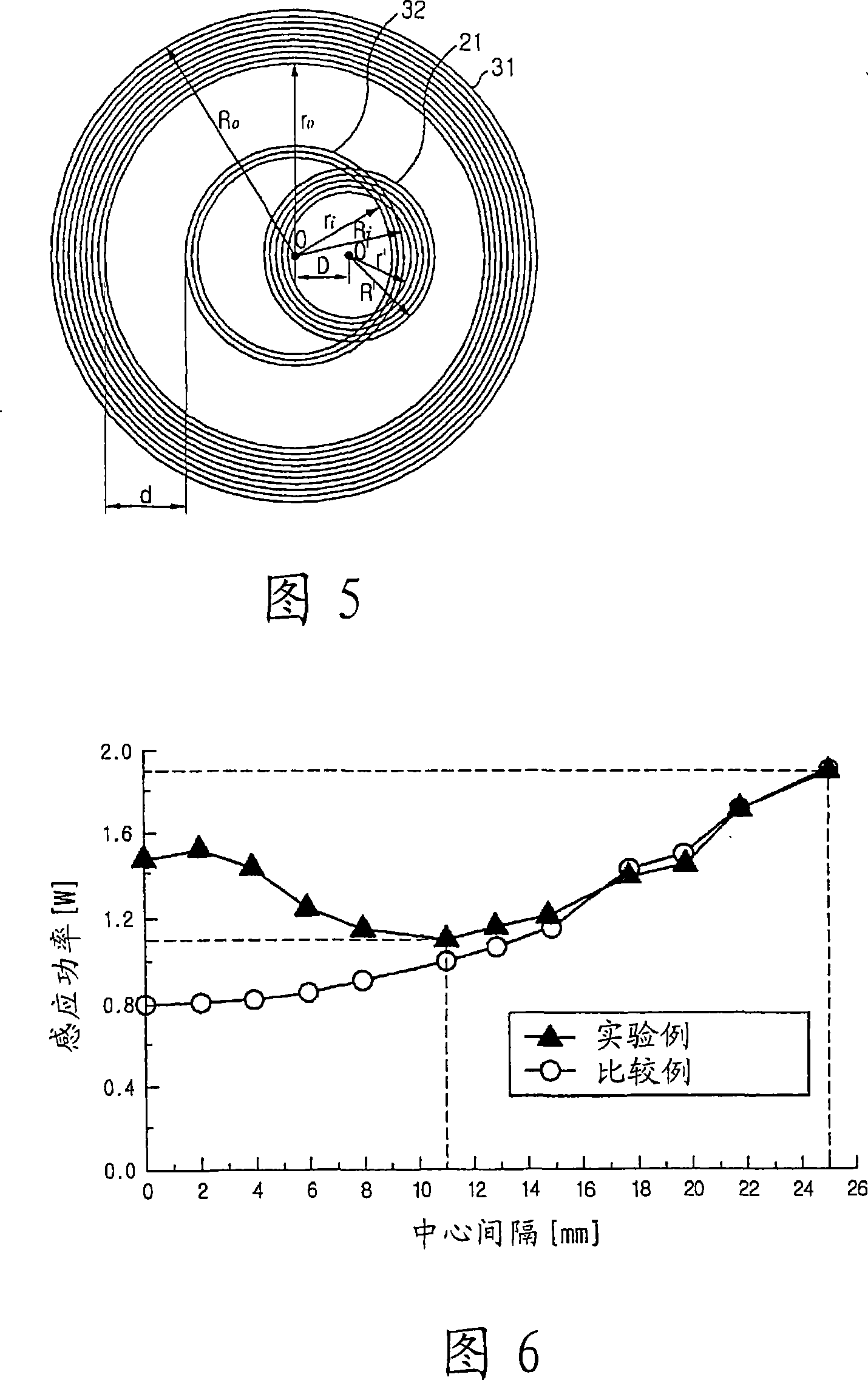 Wireless charger decreased in variation of charging efficiency