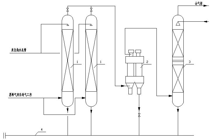 Method for removing carbon black and high polymer in preparation of acetylene by cracking natural gas with plasma