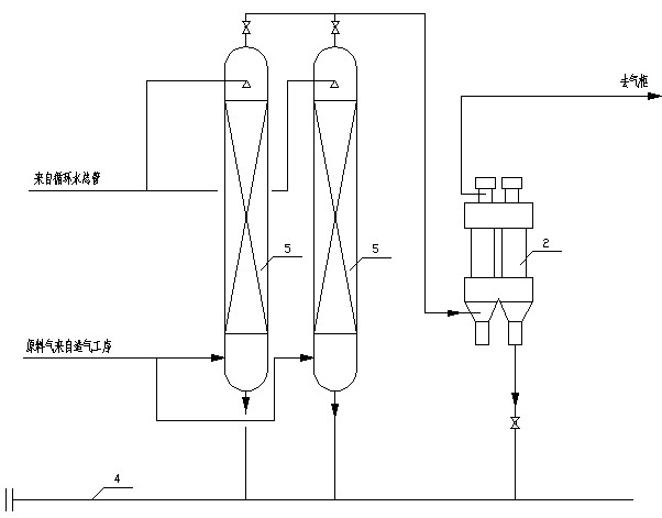 Method for removing carbon black and high polymer in preparation of acetylene by cracking natural gas with plasma