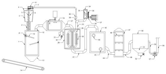 Energy-saving green garbage pyrolysis cracking system and cracking method thereof