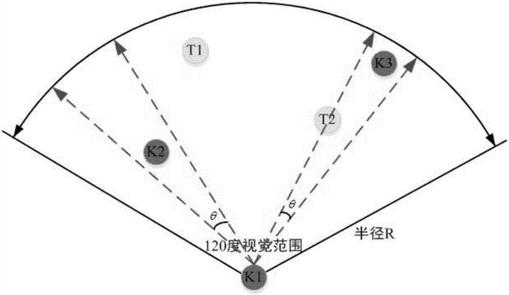 Pass control method of humanoid soccer robots and team ball-control method