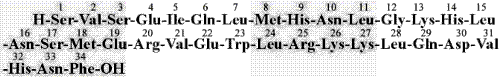 Method for preparing teriparatide