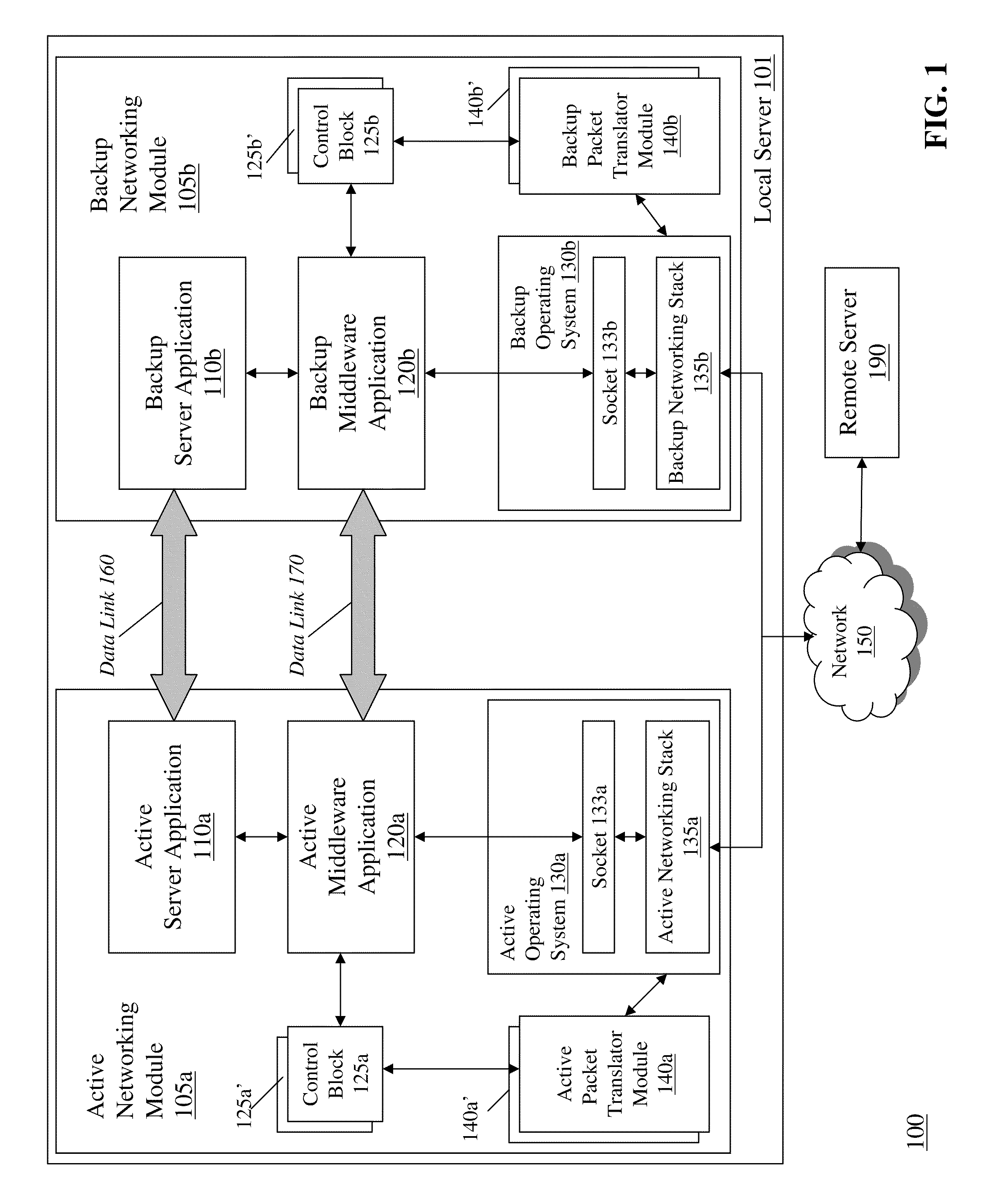 Transparent Recovery of Transport Connections Using Packet Translation Techniques