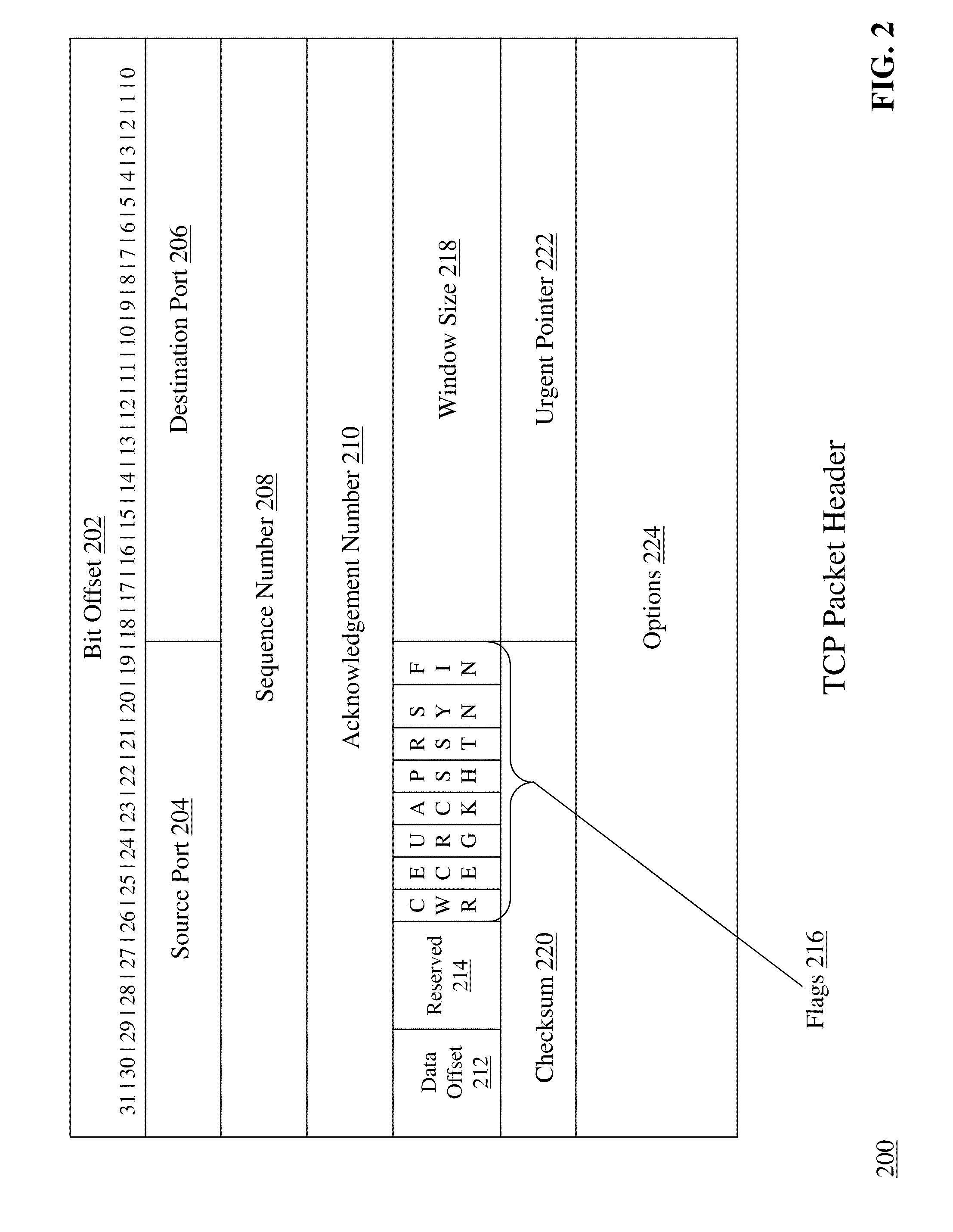 Transparent Recovery of Transport Connections Using Packet Translation Techniques