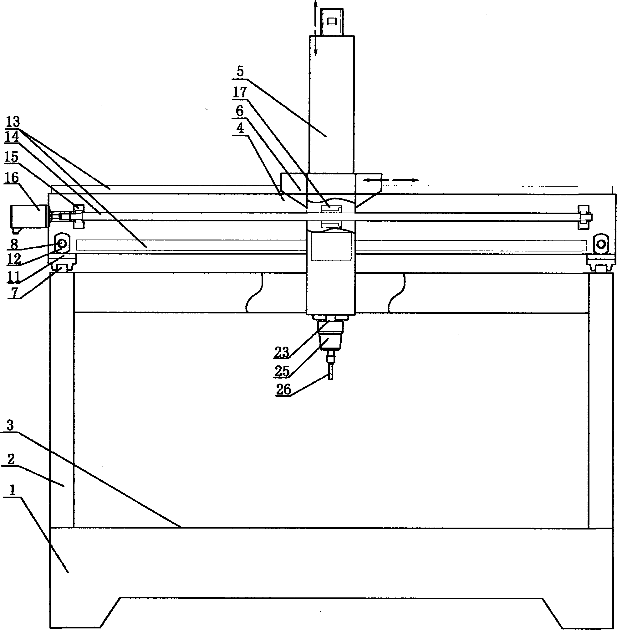 Three-dimensional multi-shaft interlocked numerical controlled engraving and milling device