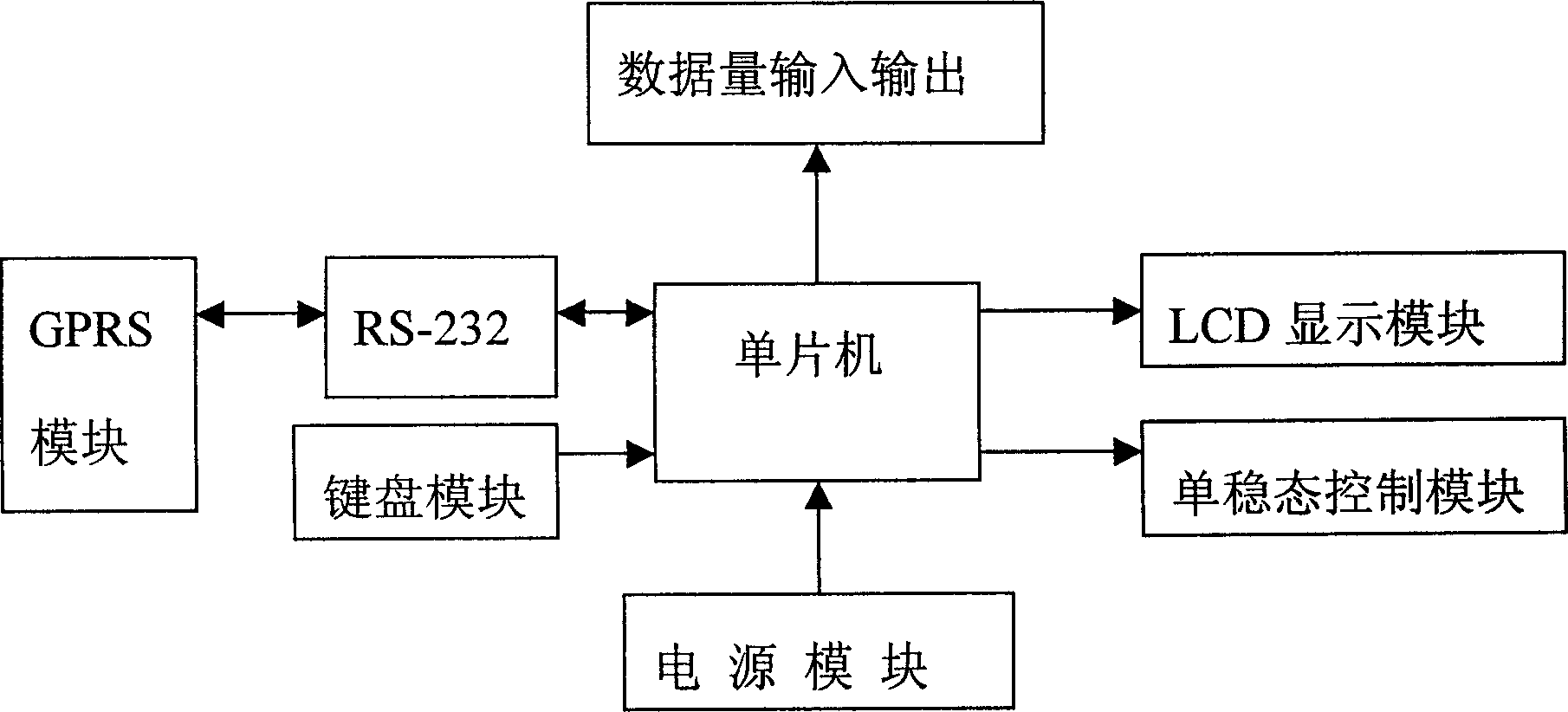 Single stable state piston type data transmission intelligent water meter