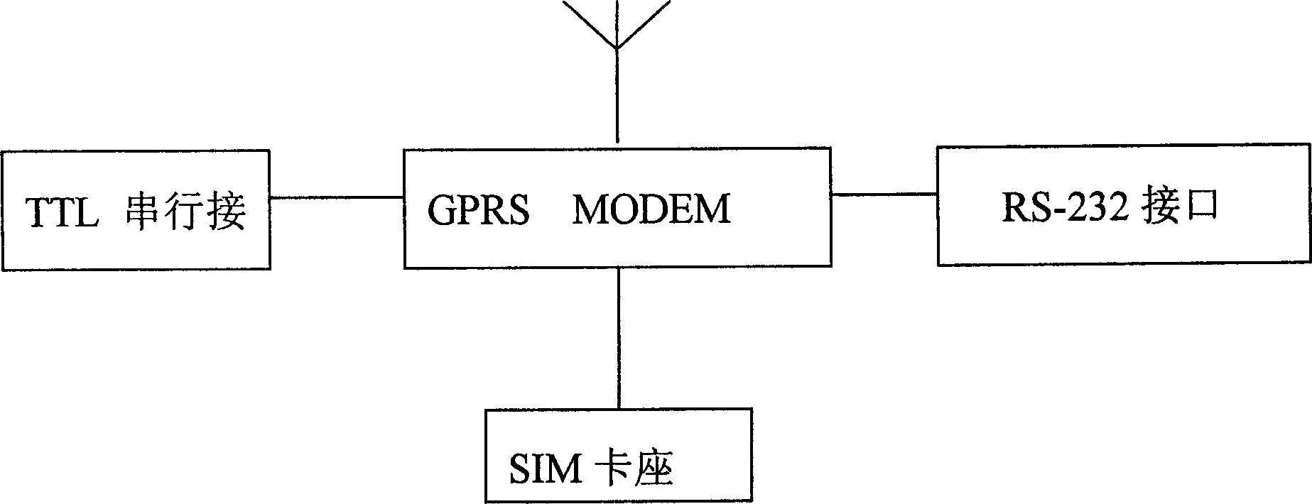 Single stable state piston type data transmission intelligent water meter