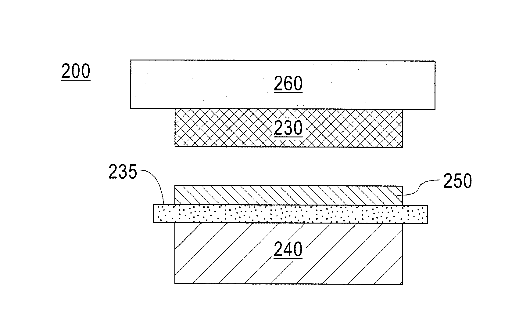 Method of forming a flexible semiconductor layer and devices on a flexible carrier