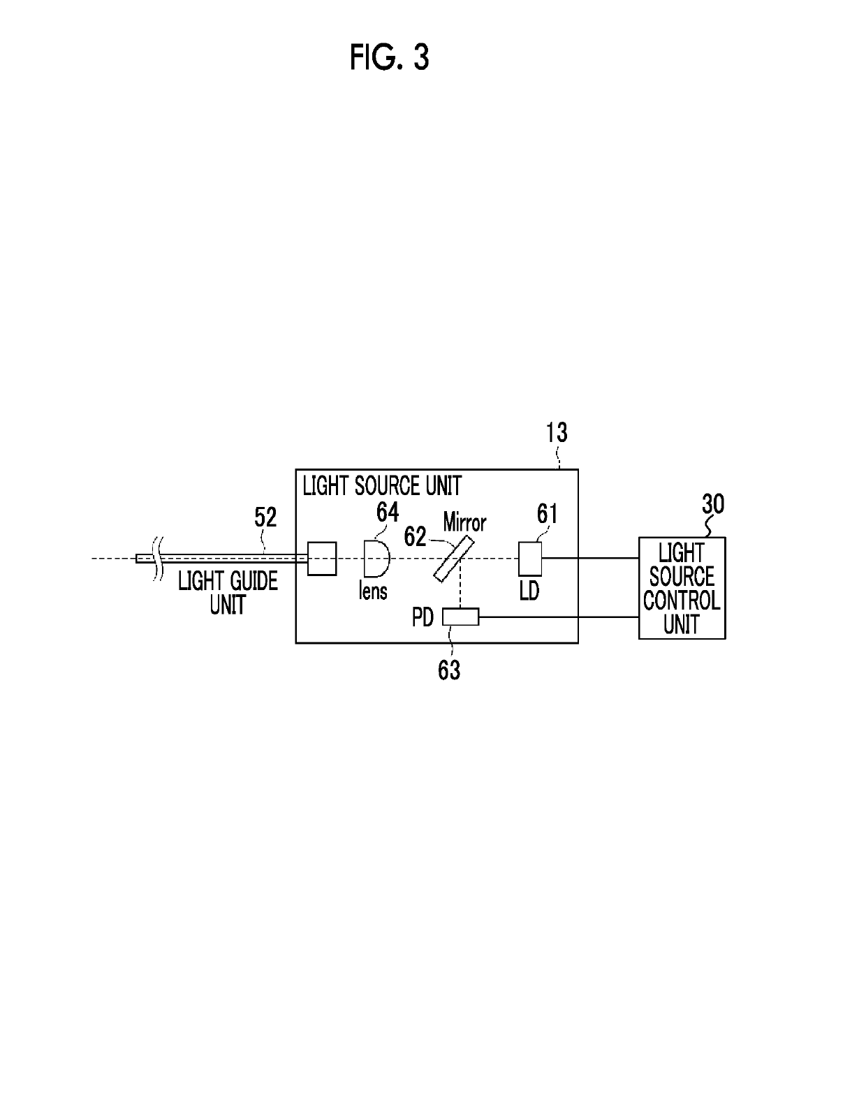 Photoacoustic image-generating apparatus and light source control method