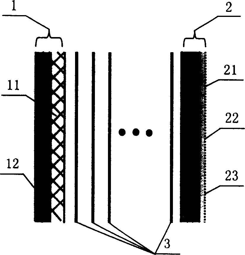 Heat insulation soft thin composite fabric, preparing method and its use