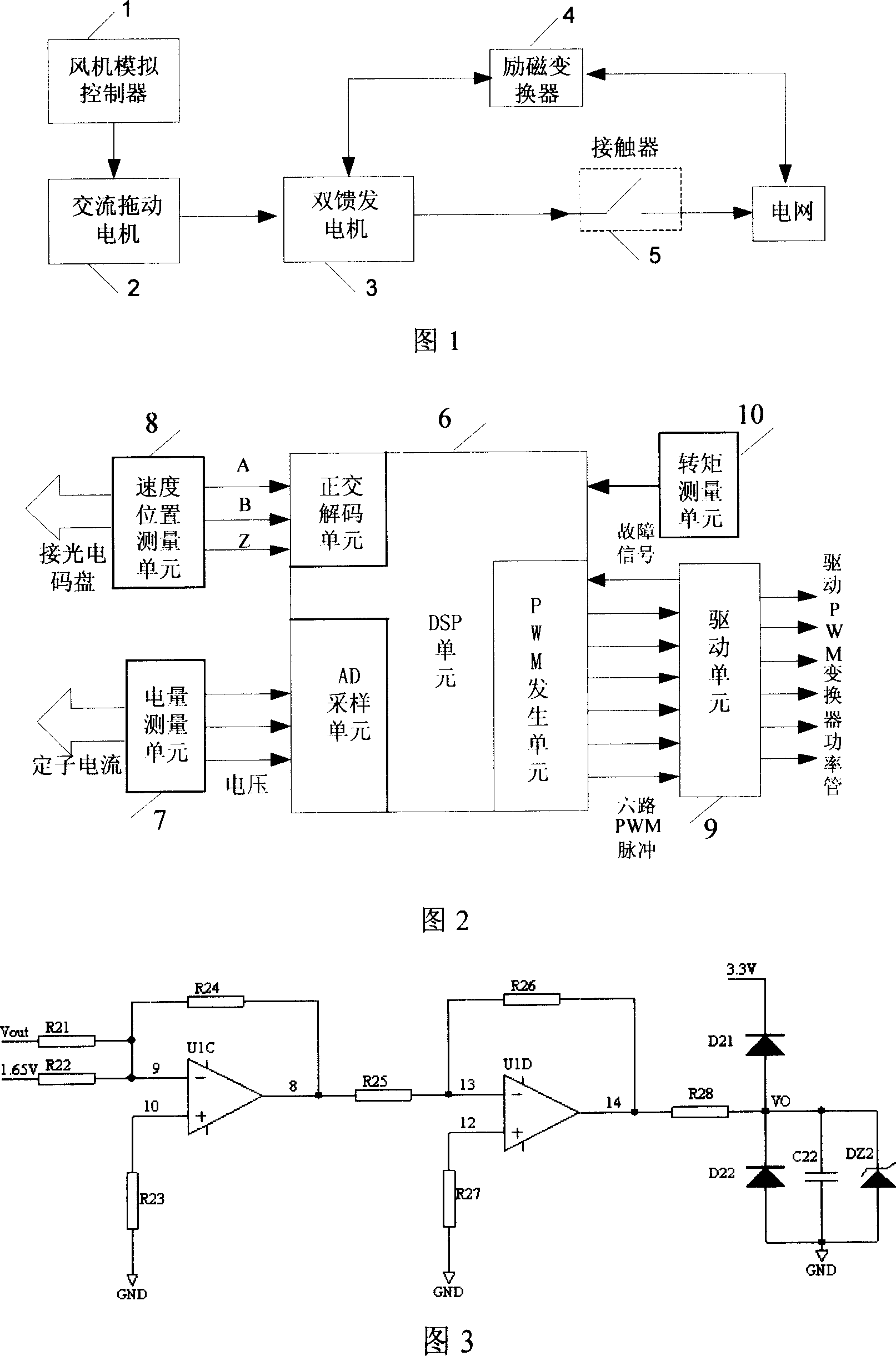 An experimental simulation system of variable speed constant frequency dual feed wind generator