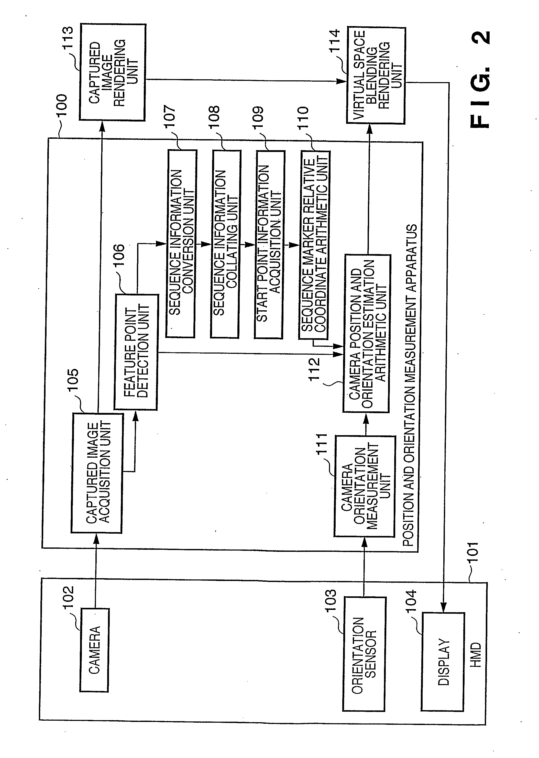 Information processing method and information processing apparatus