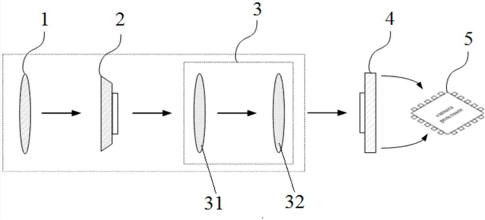 Portable phase camera system under natural light illumination