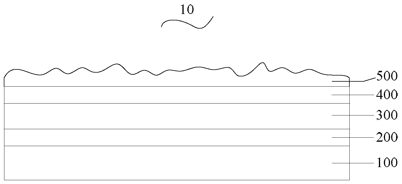 OLED light-emitting device, manufacturing method thereof and display device