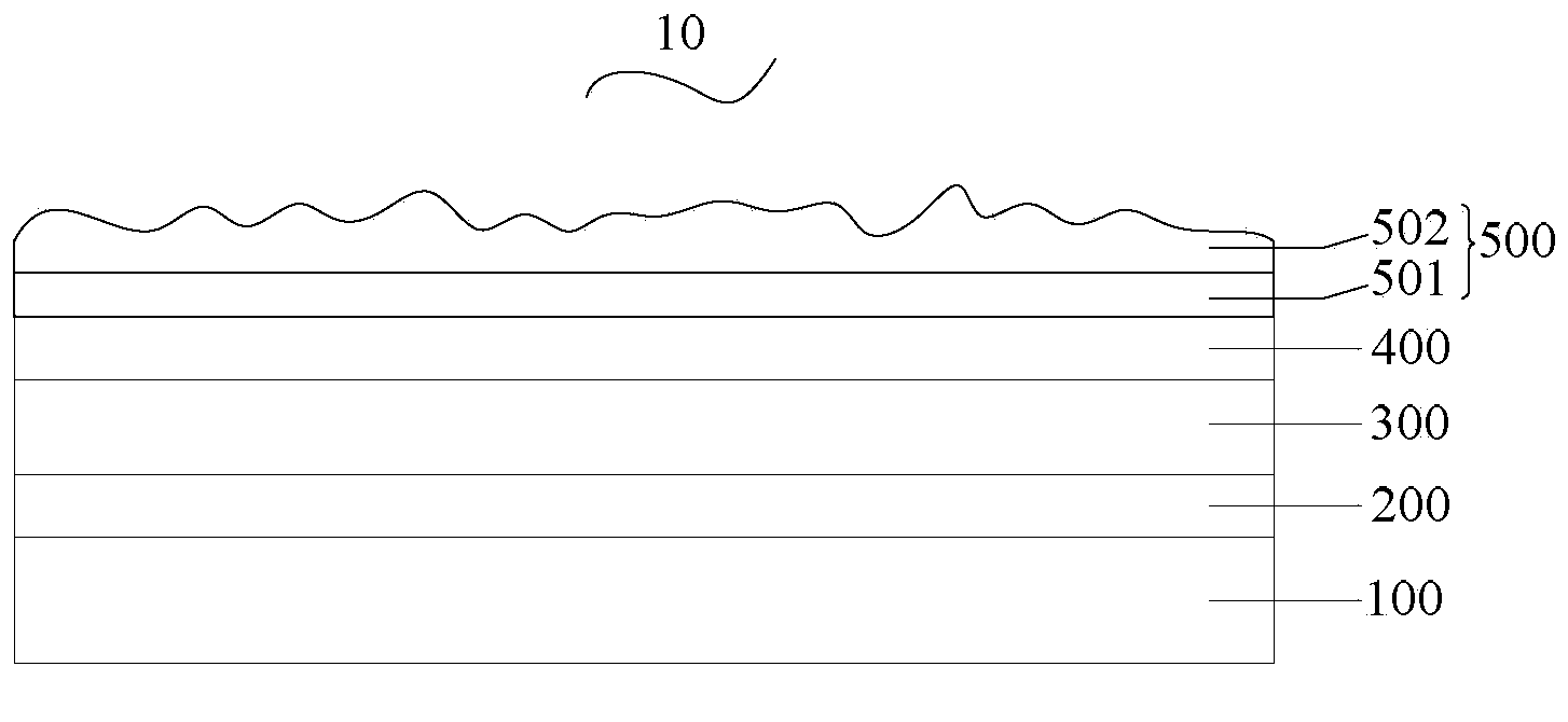 OLED light-emitting device, manufacturing method thereof and display device