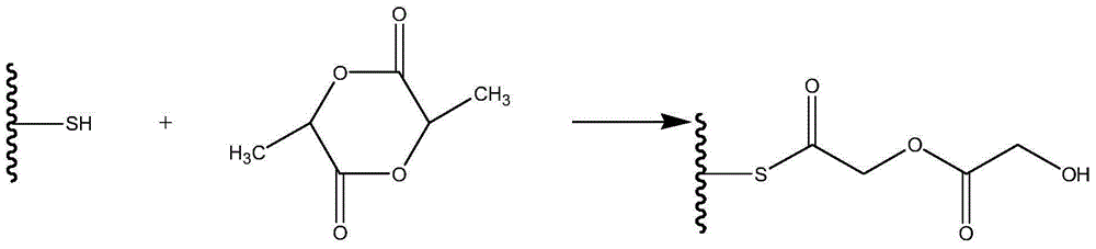 Modified soybean protein empty capsule material and preparation method thereof