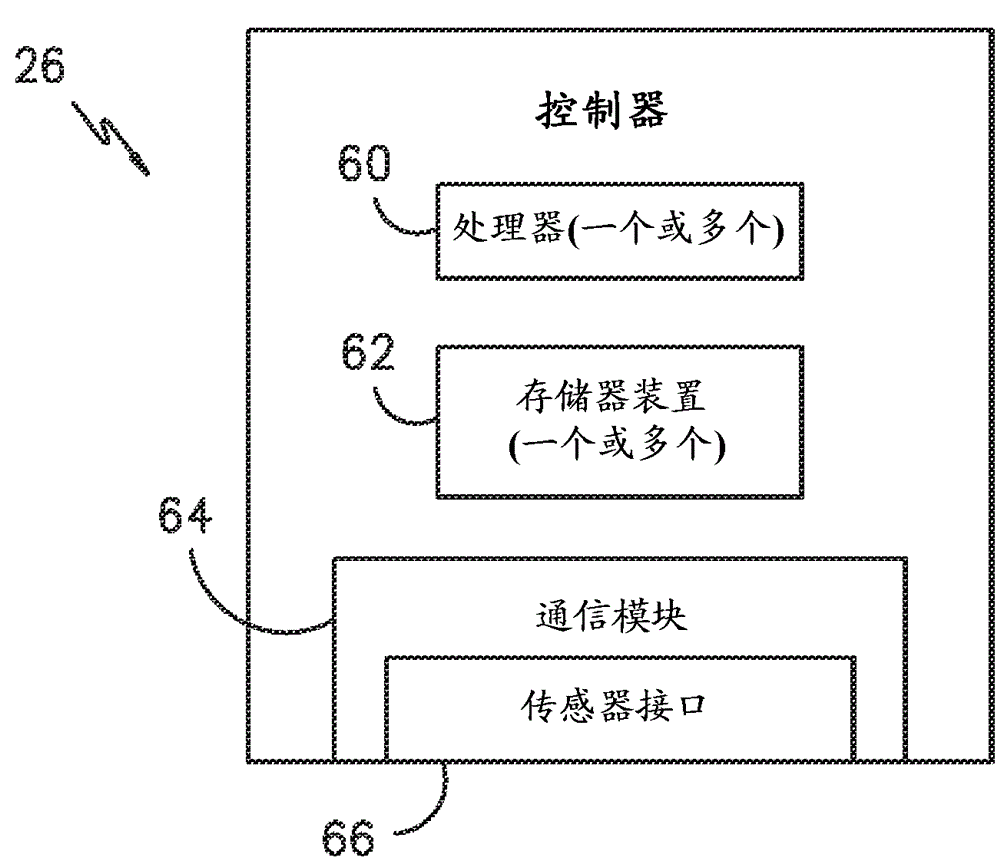 Wind turbines and methods for controlling wind turbine loading