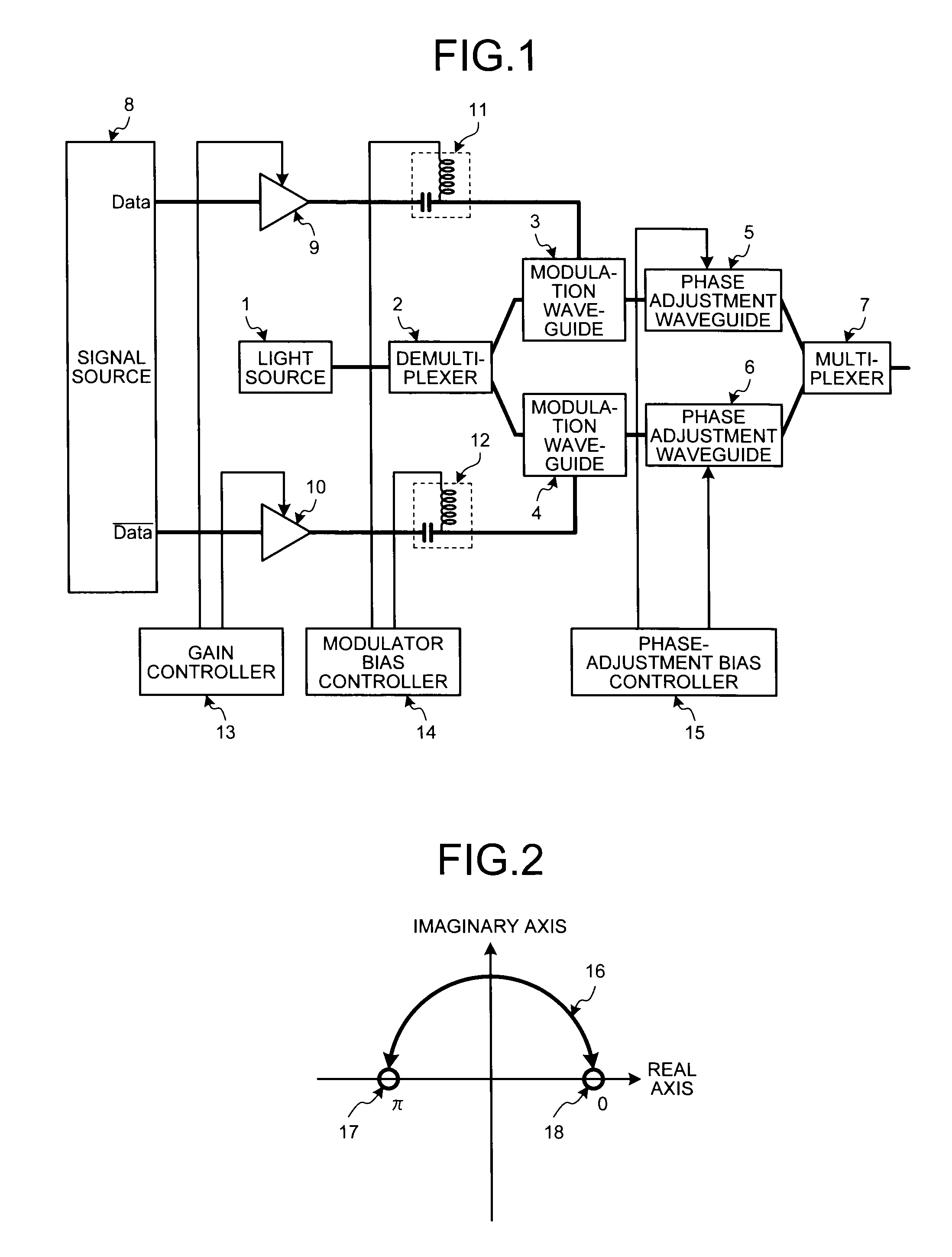 Optical modulator and optical modulation method