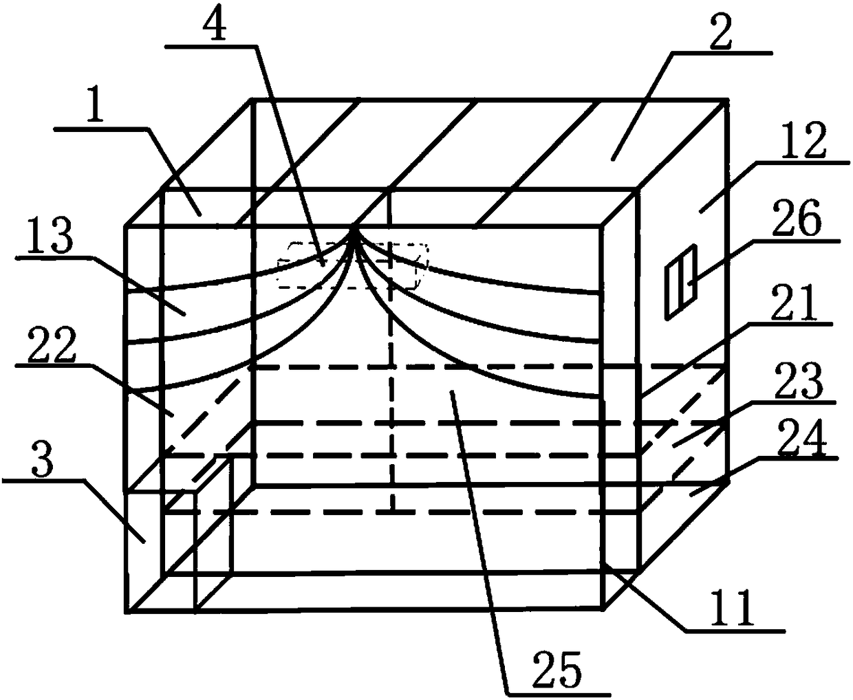 A layout method of an energy-saving and environment-friendly bed room